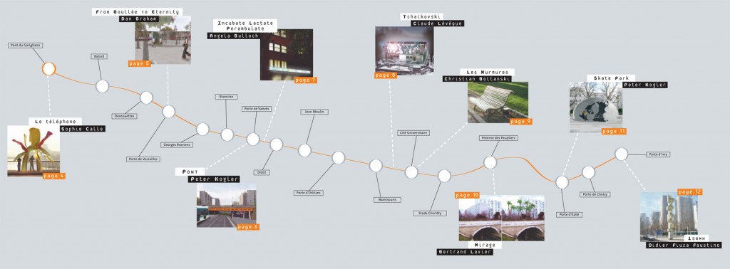 Parecours du tramway